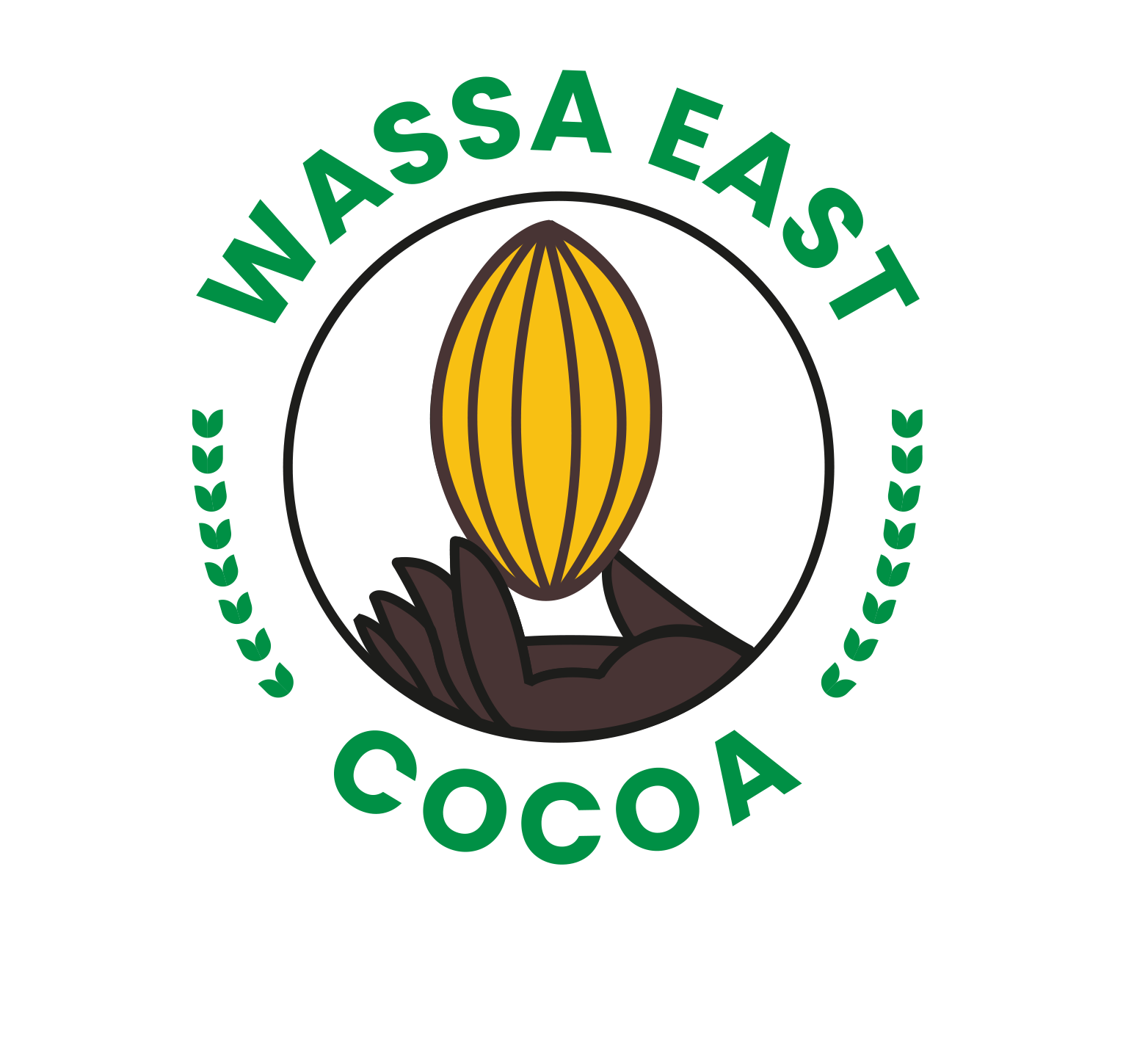 <h2>Wassa East District Farmers & Marketing Co-Operation Union</h2>